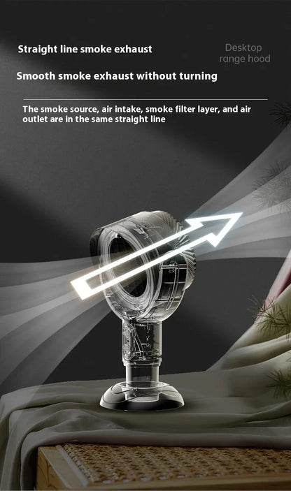 Portable Desktop Exhaust Fan