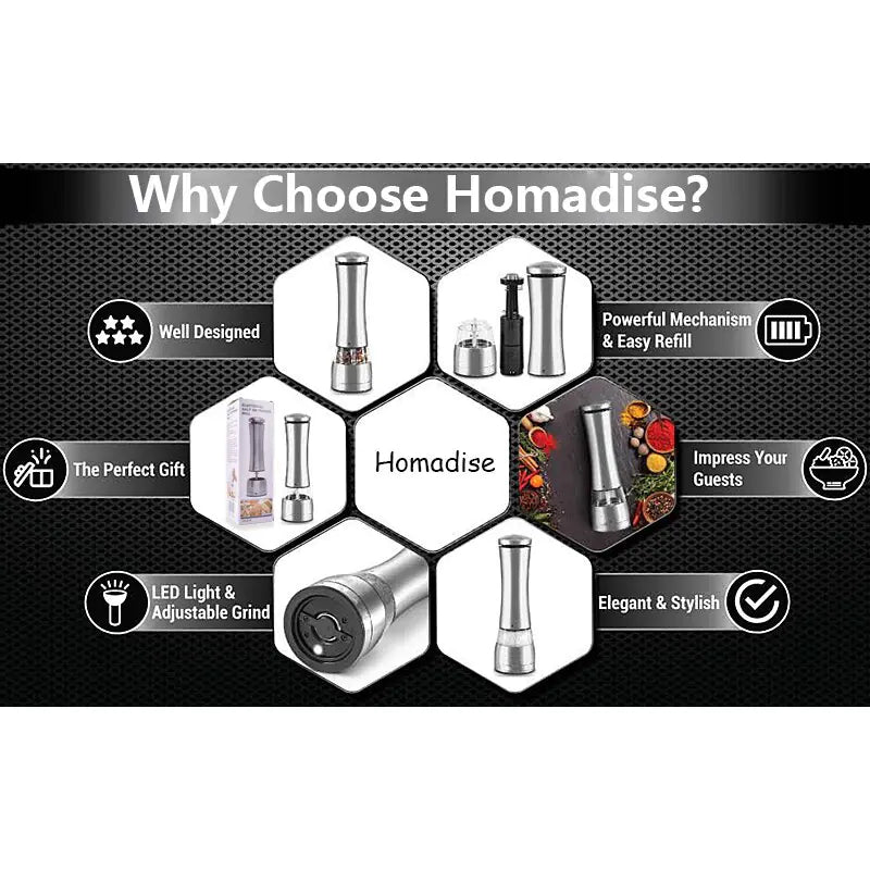 Stainless Steel Automatic Salt and Pepper Grinder Tool