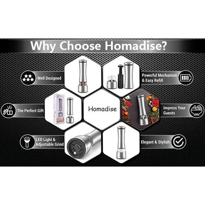 Stainless Steel Automatic Salt and Pepper Grinder Tool